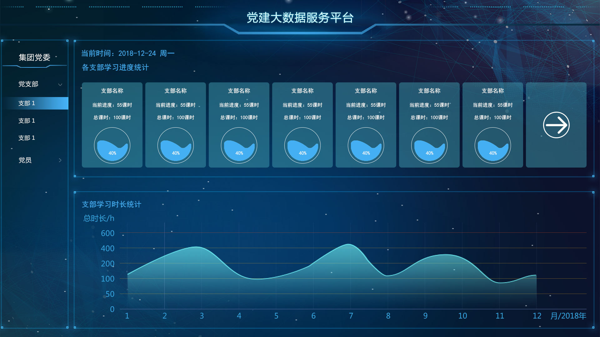黨建大數據服務 以劍客行玄月為設計理念，打造智慧黨建新界面