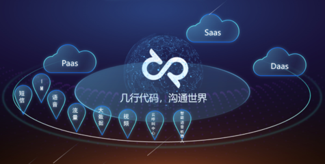 云訊科技 以大數(shù)據(jù)與AI賦能，重新定義云通信的未來(lái)