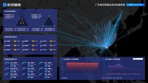 2020龍雀獎(jiǎng)揭曉 航班管家榮膺年度最佳出行服務(wù)創(chuàng)新機(jī)構(gòu)獎(jiǎng)，大數(shù)據(jù)服務(wù)驅(qū)動(dòng)行業(yè)變革